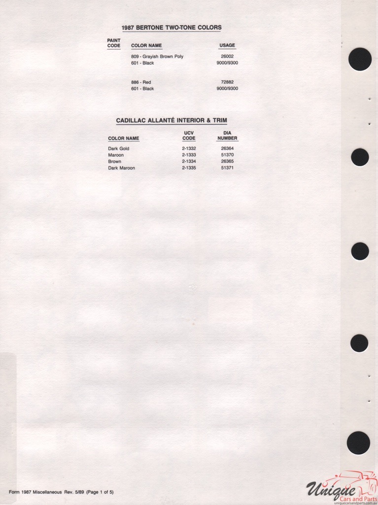 1987 General Motors Import Paint Charts PPG 2